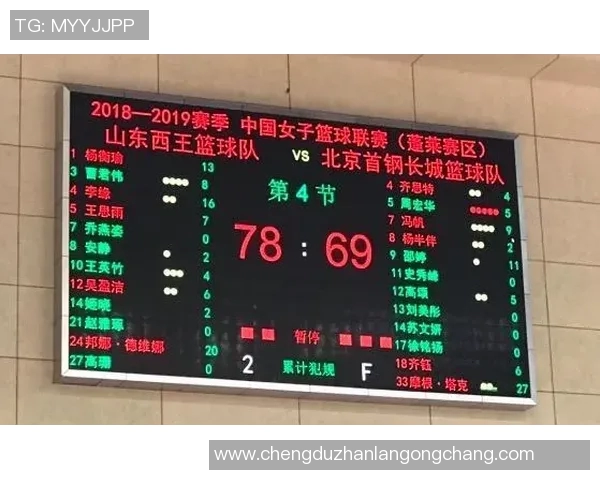 辽宁与广东篮球对决胜率分析及历史交锋数据解读